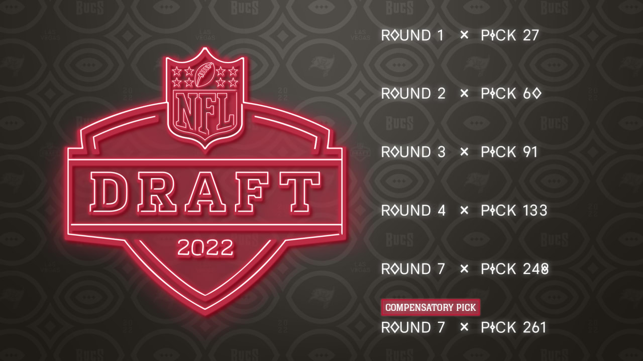 2022 nfl teams draft picks