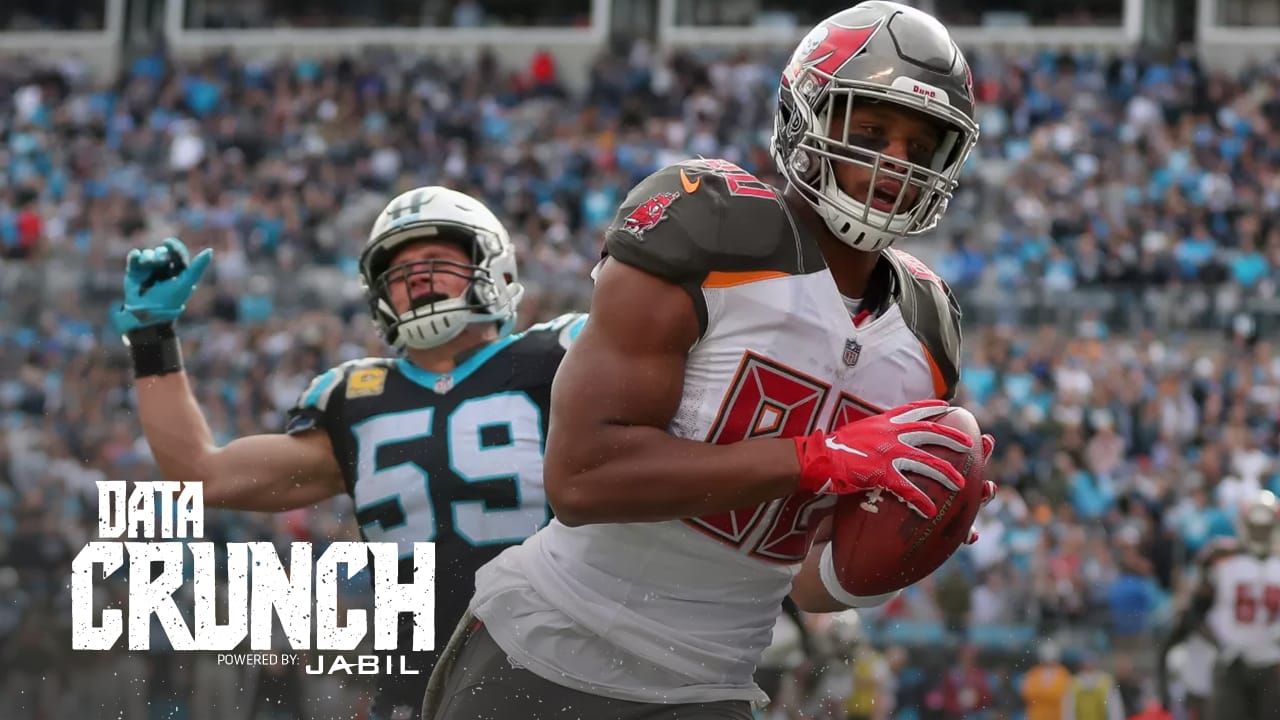 O.J. Howard Snags 2 TDs & Nearly 100 Yards!, Buccaneers vs. Bills