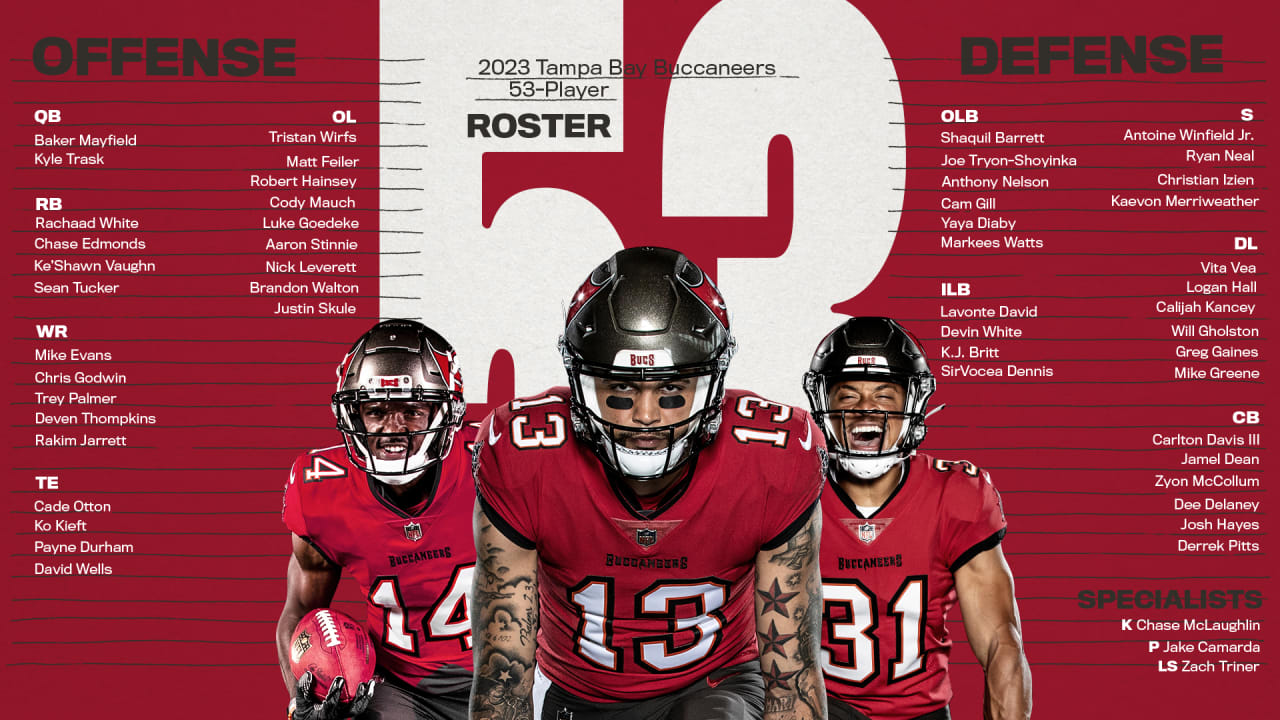 NFL news: Bucs players make jersey number changes