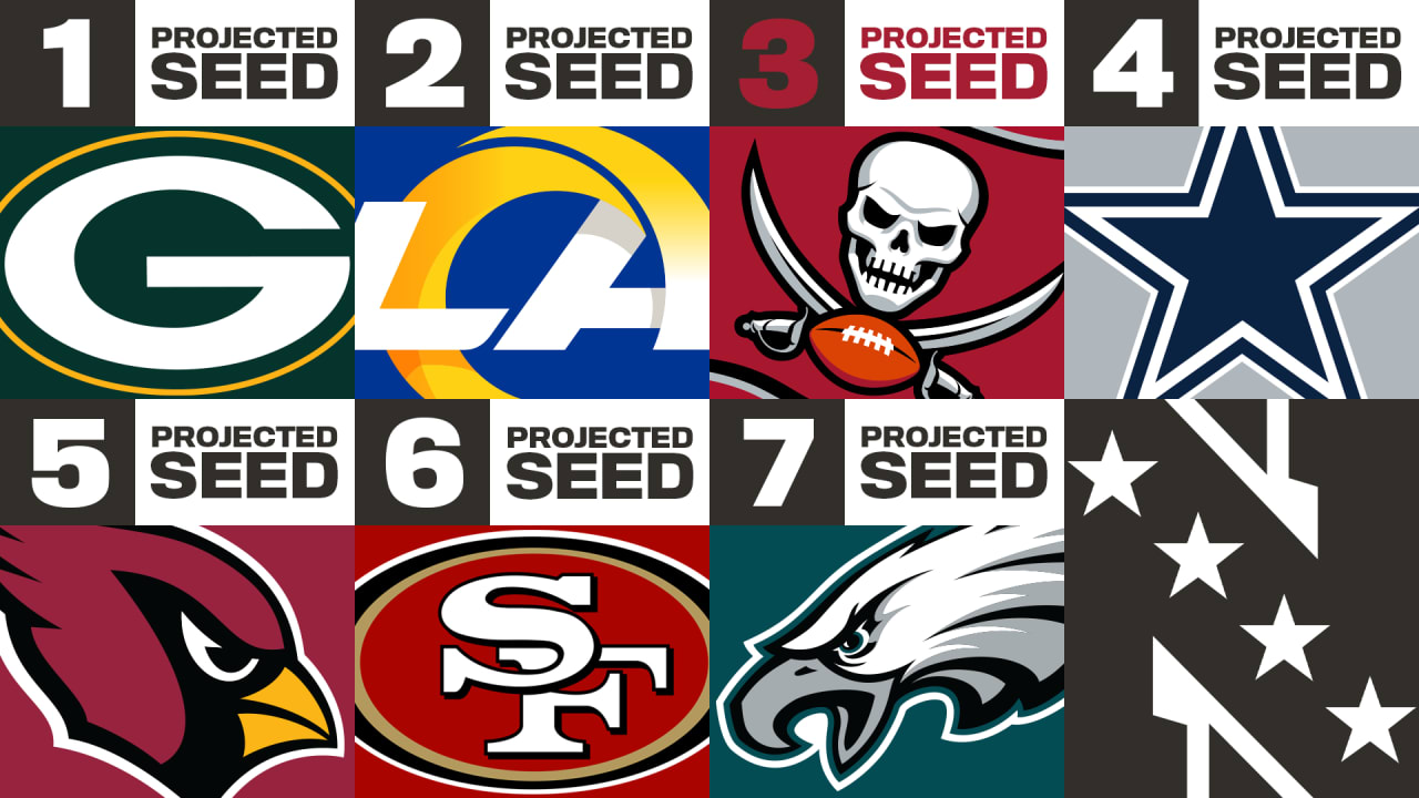 Cowboys clinch playoff spot, here's how NFC seeding can go