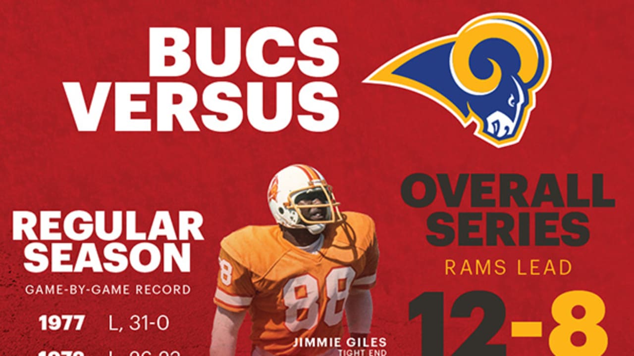 Infographic Bucs vs. Rams Series History