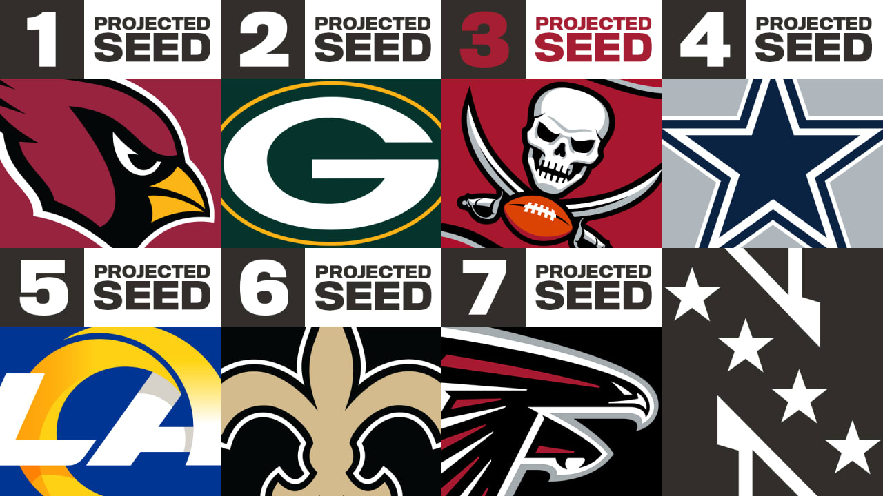 2021 Nfc Playoff Standings For Buccaneers, Week 10 Three Seed