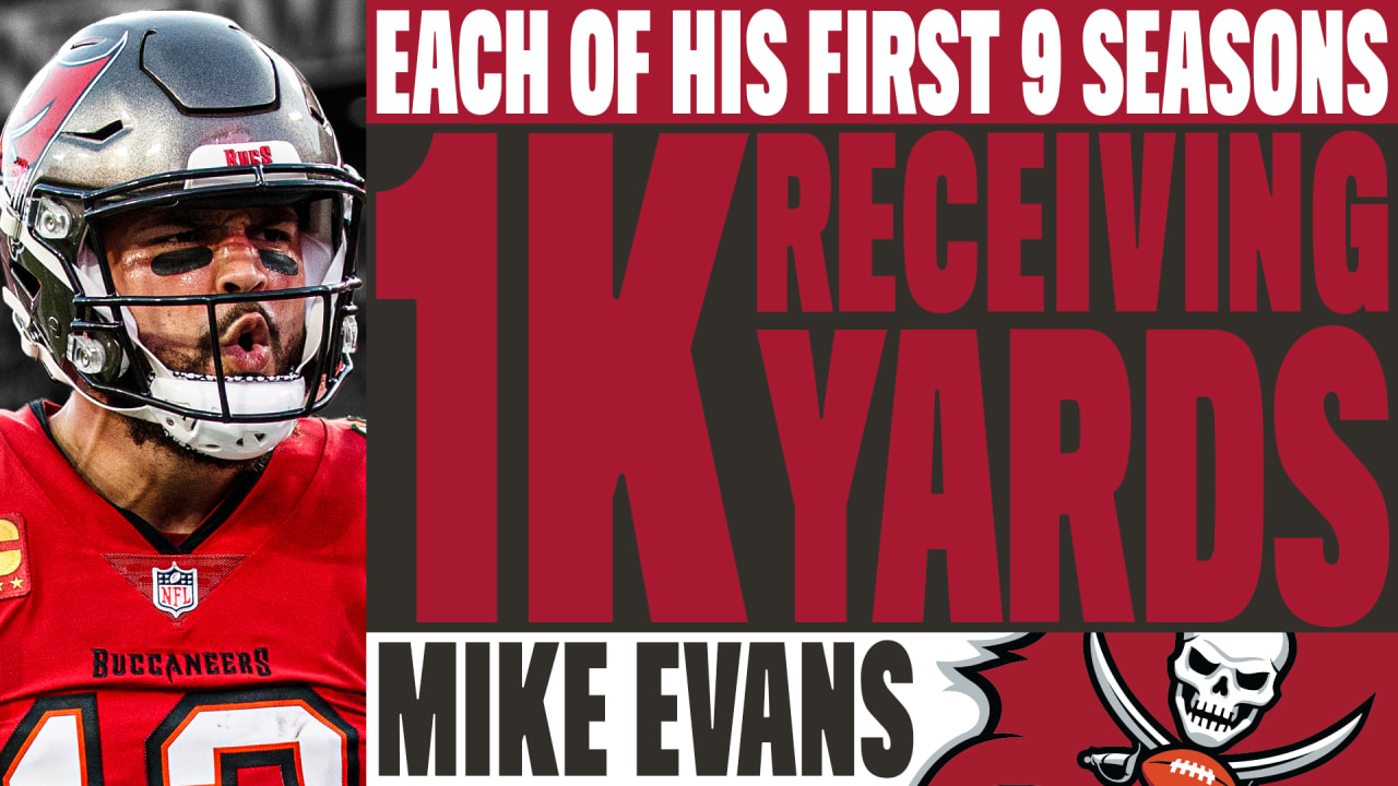 Tampa Bay Buccaneers WR Mike Evans Extends NFL Record with 9th