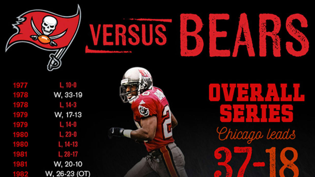 Infographic Bucs vs. Bears Series History