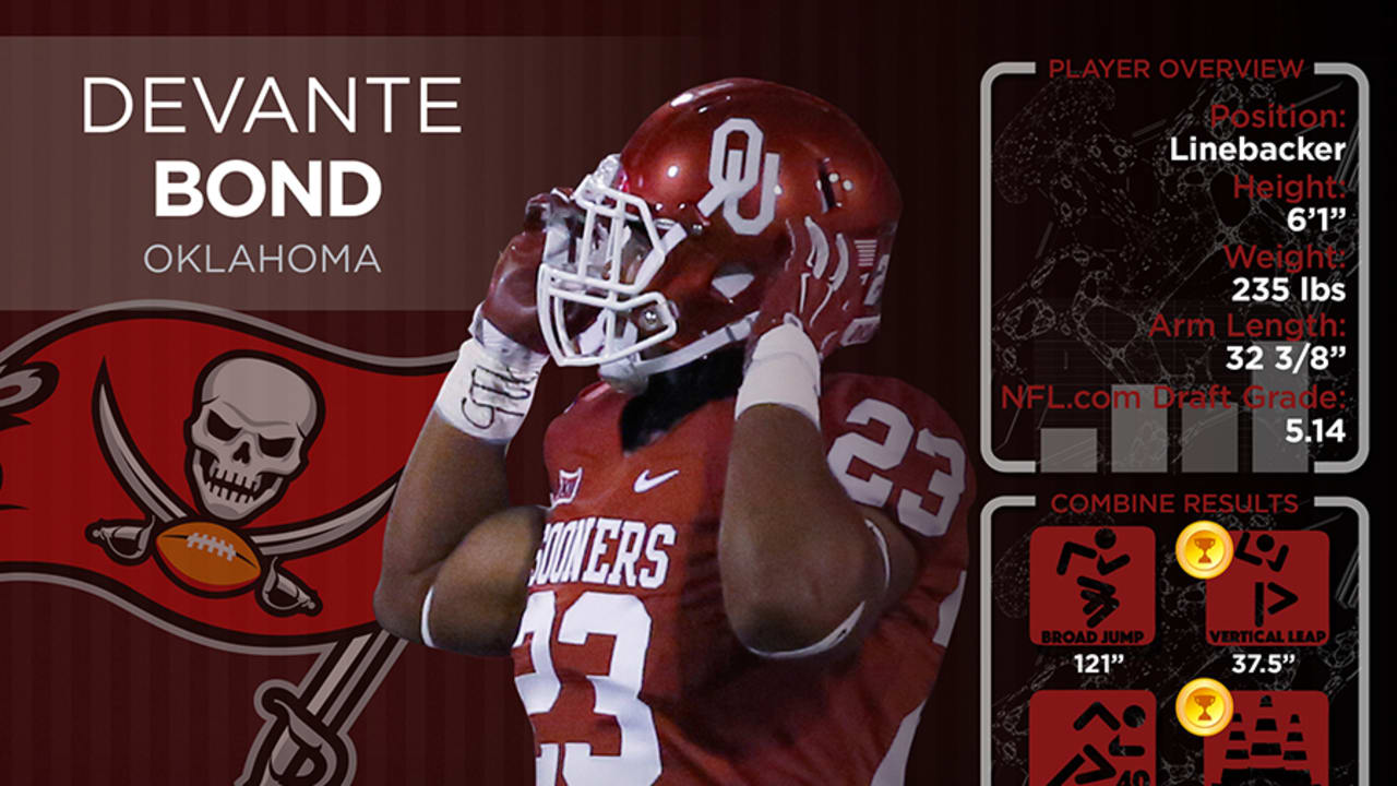 Infographic: Linebacker Devante Bond