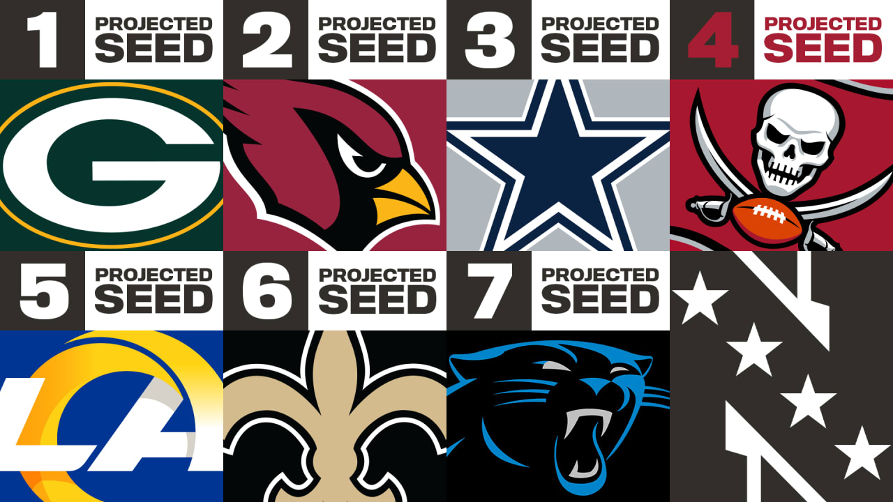 2021 NFC Playoff Standings for Buccaneers, Week 11 Four Seed