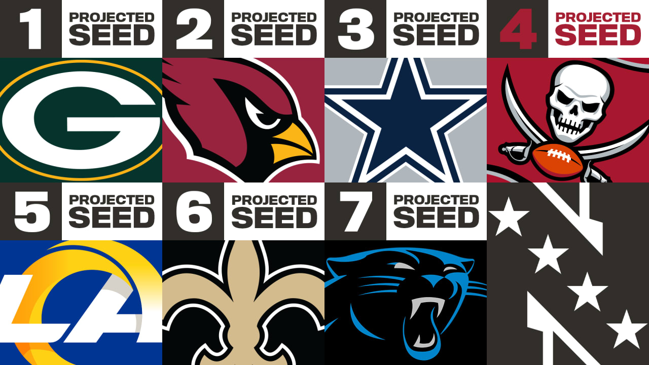 nfc team logos