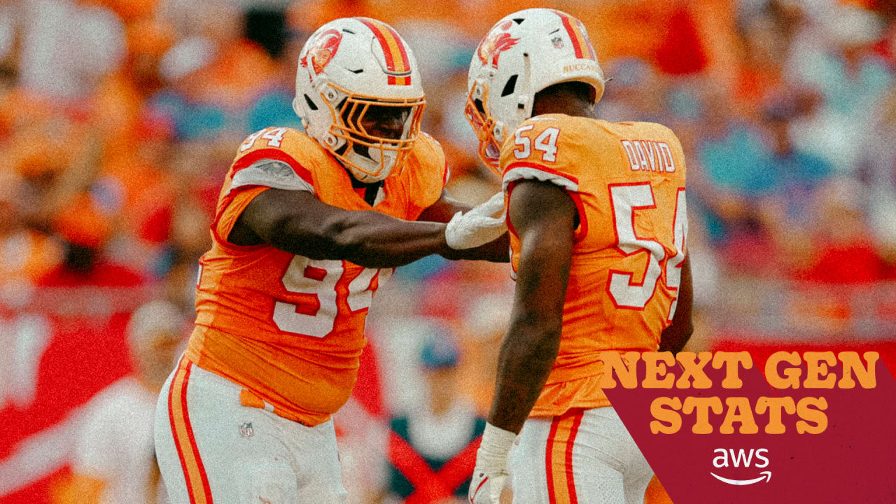 Lions vs. Bucs | Next Gen Week 6 2023 - Vimarsana News