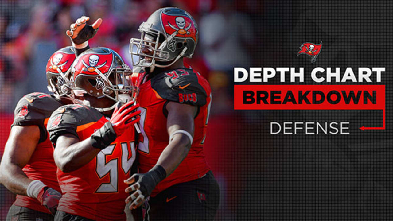 Tampa Bay Buccaneers Depth Chart, 2016 Buccaneers Depth Chart