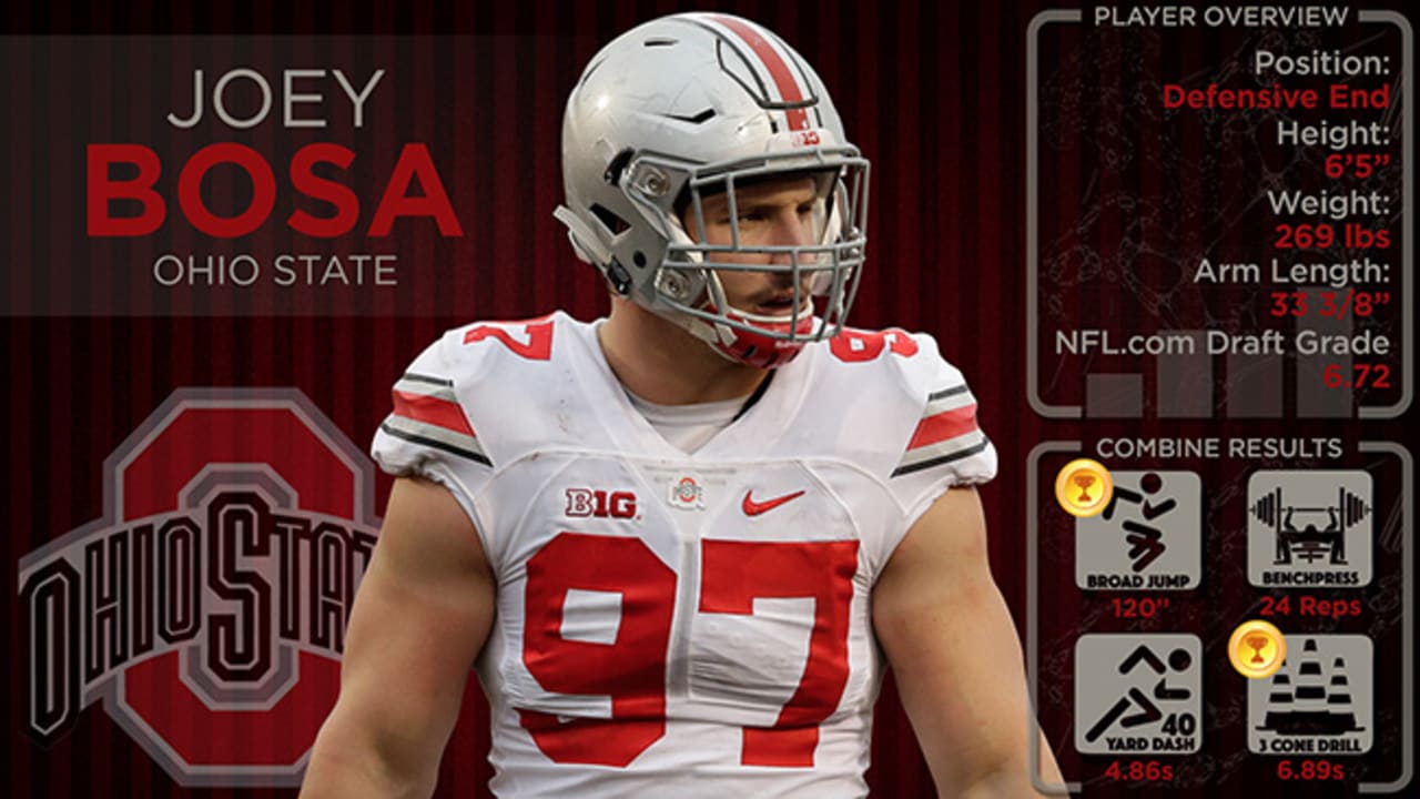 Infographic: Ohio State DE Joey Bosa