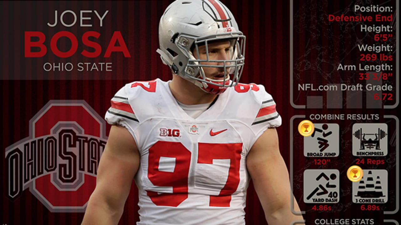 Ohio State football  Joey Bosa set to enter NFL draft 29 years after