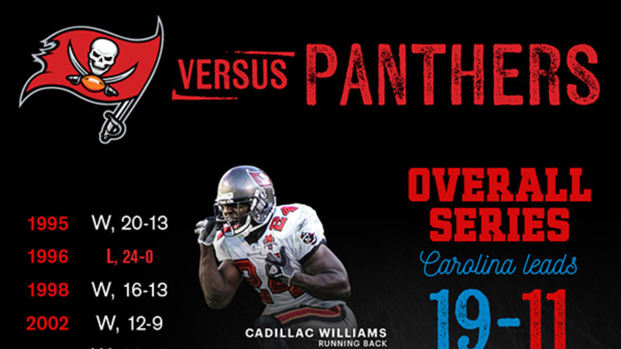Infographic BucsPanthers Series History