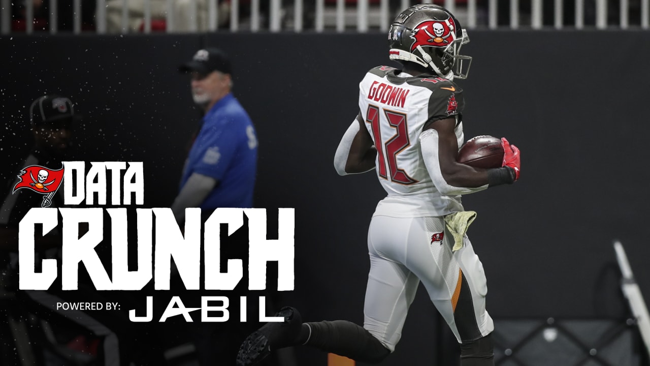 Chris Godwin Mike Evans Reach 1 000 Yards Vs Falcons Data Crunch