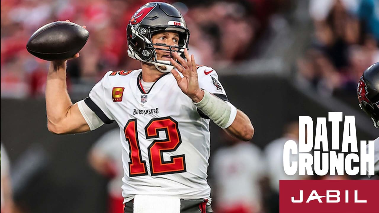 Final 2021 NFL Quarterback Rankings, NFL News, Rankings and Statistics