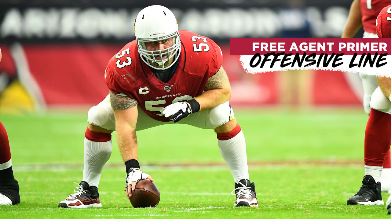 Where the Cardinals' impending free agents rank in NFL