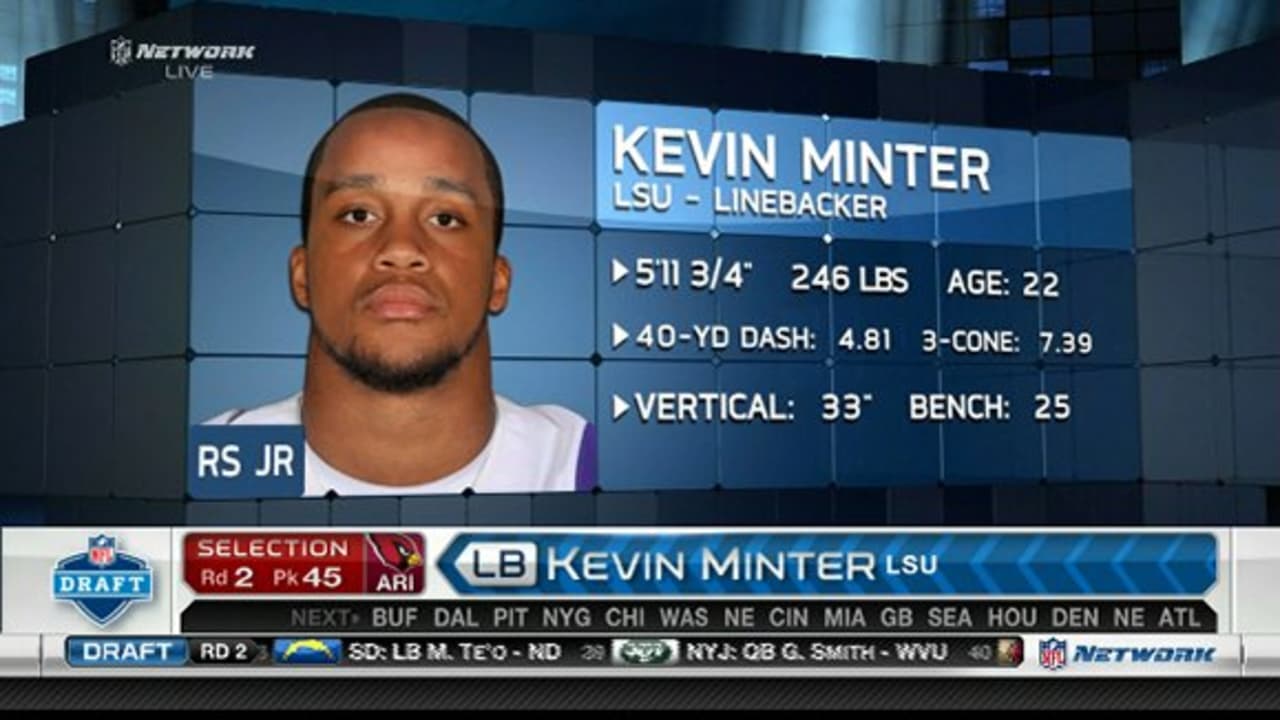 kevin minter