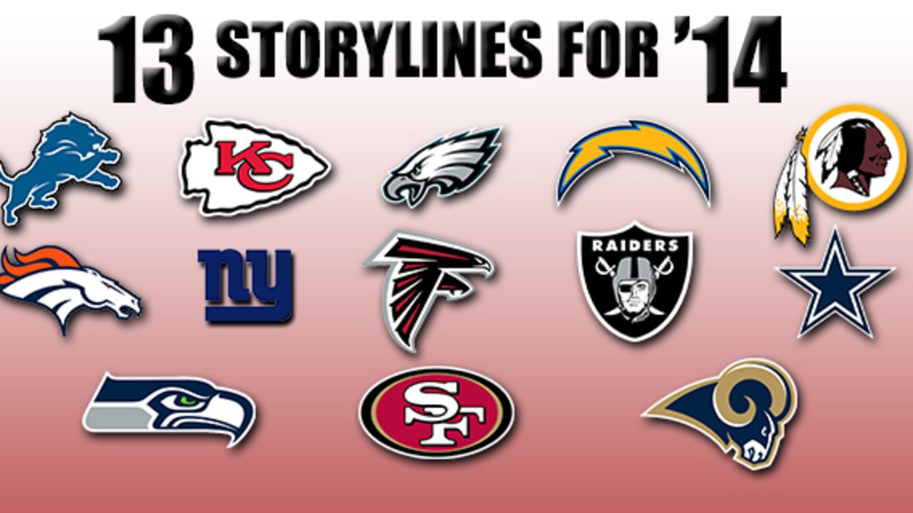 Cardinals Blogs  Download the 2014 Arizona Cardinals Schedule