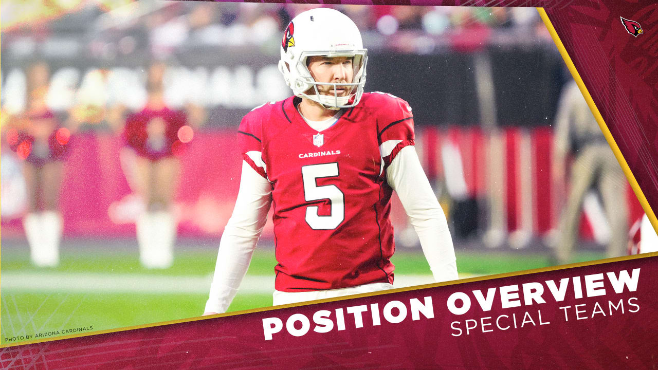 Sports Info Solutions: Arizona Cardinals 2022 Team Preview