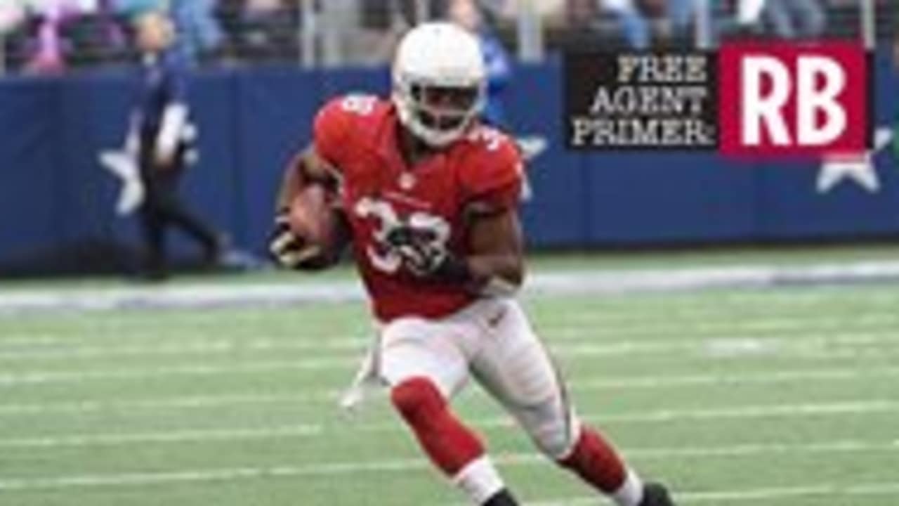 Free Agency Primer 2015 Running Backs