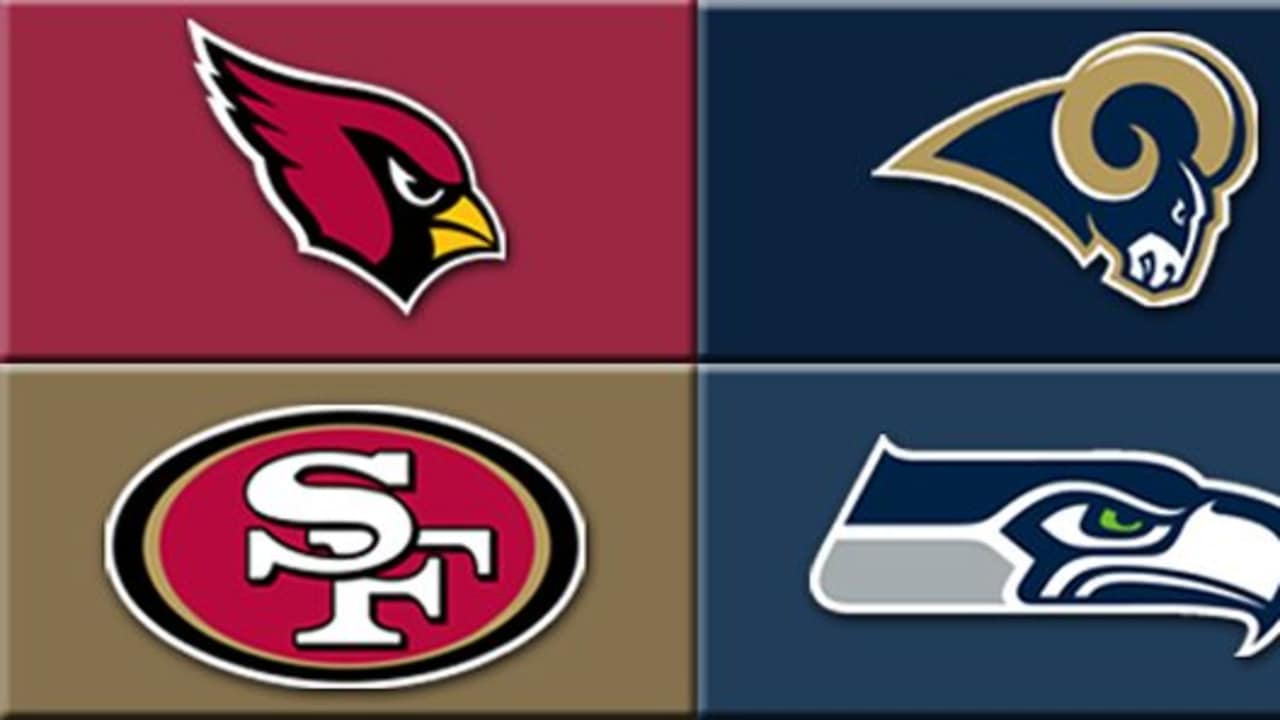 NFC West Preview