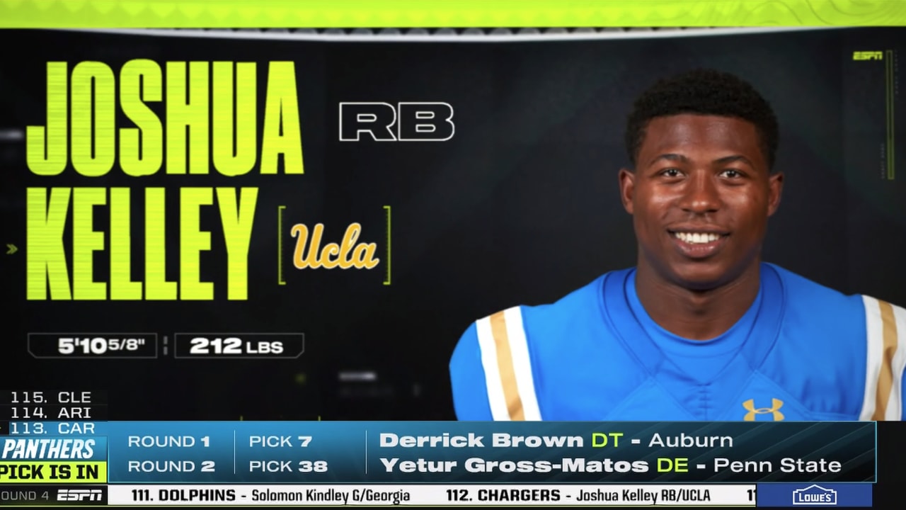 NFL draft: Chargers select UCLA RB Joshua Kelley in 4th round – Orange  County Register