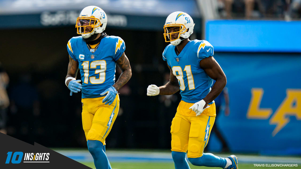 Look: Chargers Announce Powder Blue Jerseys as Primary Uniforms for 2019  Season, News, Scores, Highlights, Stats, and Rumors