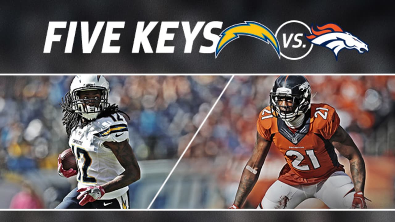 Five keys to the Broncos vs Cowboys preseason game tonight