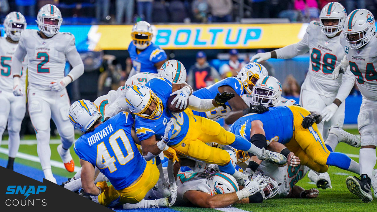 Snap Counts: Los Angeles Chargers vs. Miami Dolphins