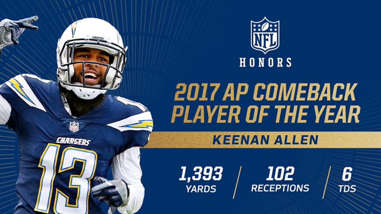 NFL - Los Angeles Chargers WR Keenan Allen has been named the 2017 Comeback  Player of the Year! #NFLHonors