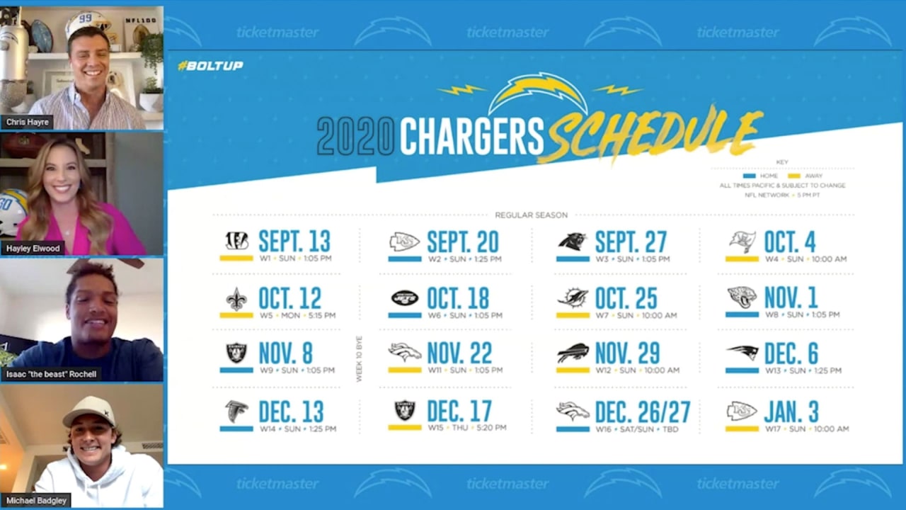 Los Angeles Chargers schedule 2020: Dates, opponents, game times, SOS, odds  and more - DraftKings Network