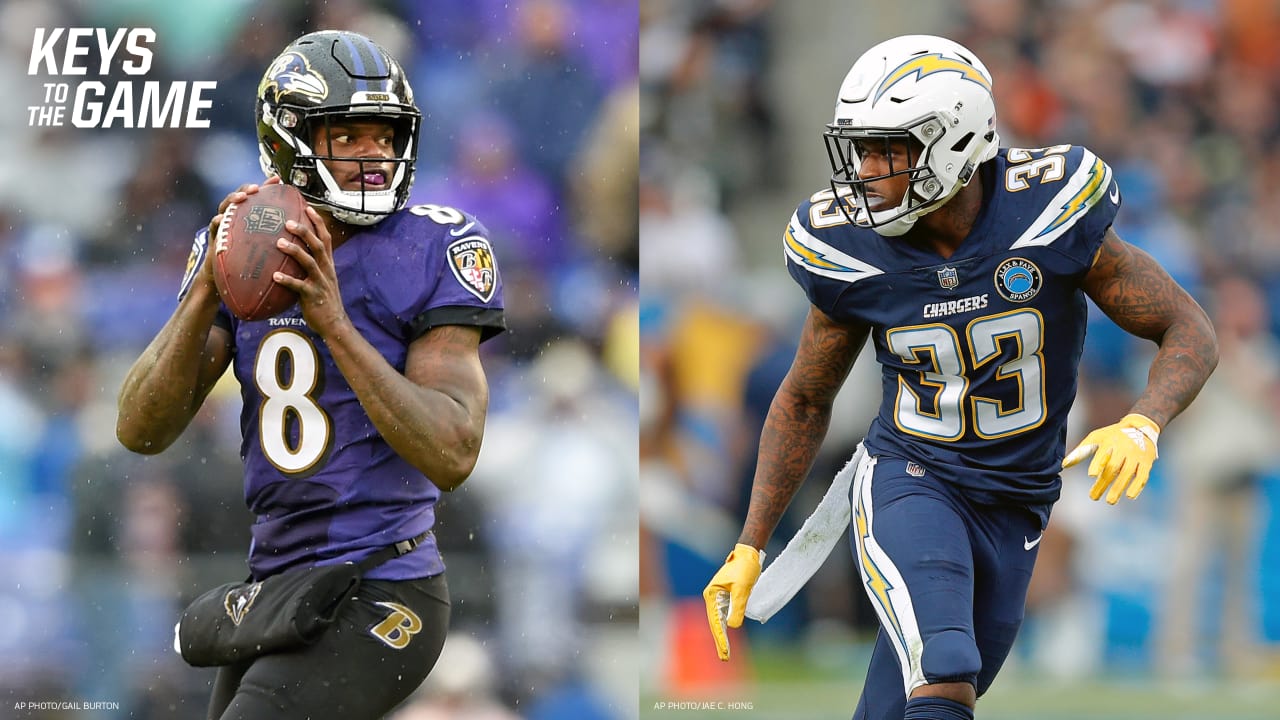 Keys to the Game Ravens vs. Chargers