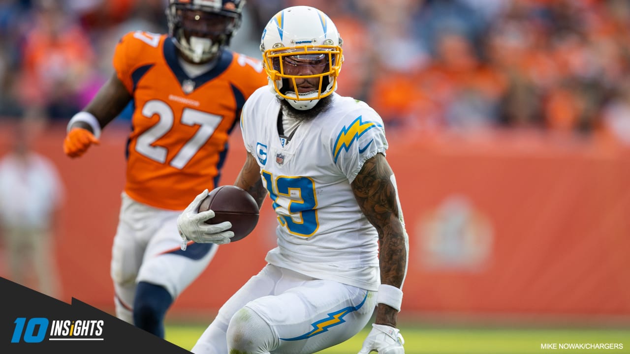 Chargers News: Derwin Hames headlines the top Chargers in Madden 24 - Bolts  From The Blue