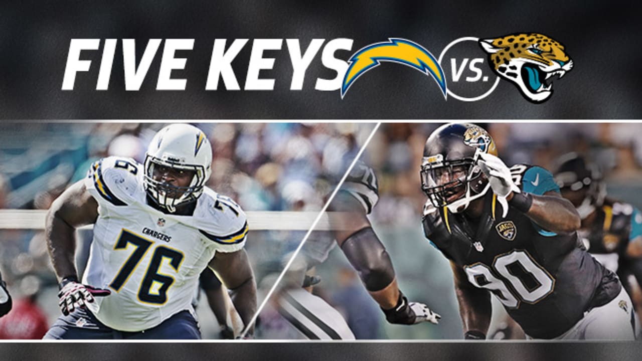 Jacksonville Jaguars vs. San Diego Chargers: Keep Your Enemies Close - 5  Questions with Bolt Beat