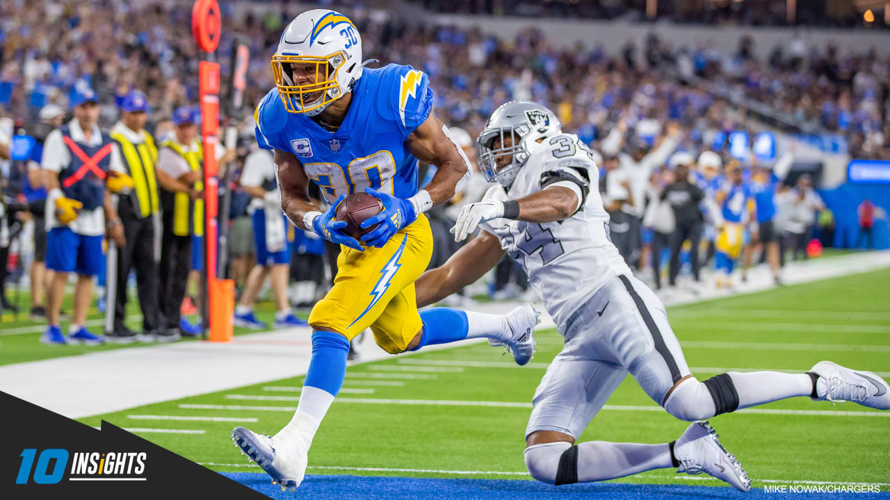 Chargers' Austin Ekeler, Justin Herbert silence Texans – Orange