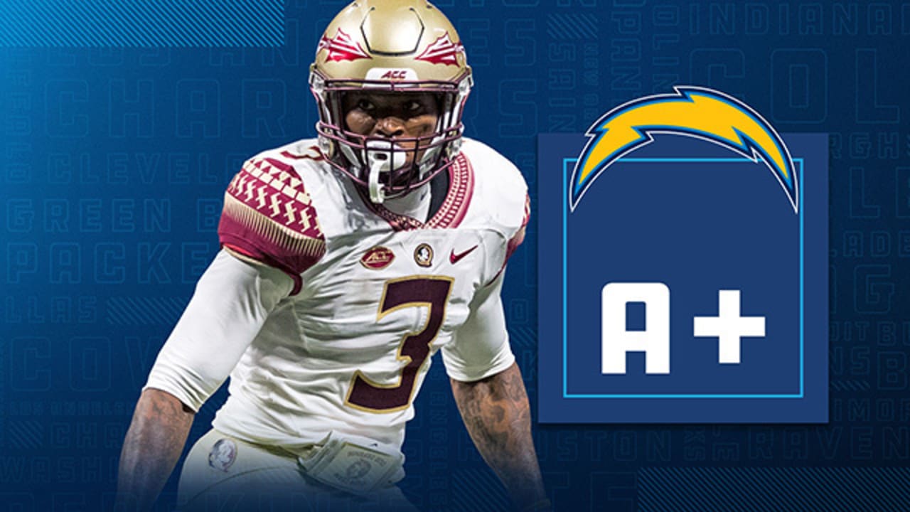 Instant Draft Grade Derwin James A+