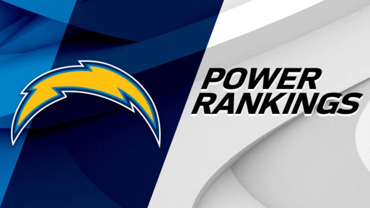 NFL Power Rankings: Chargers Ahead Of Playoff Teams