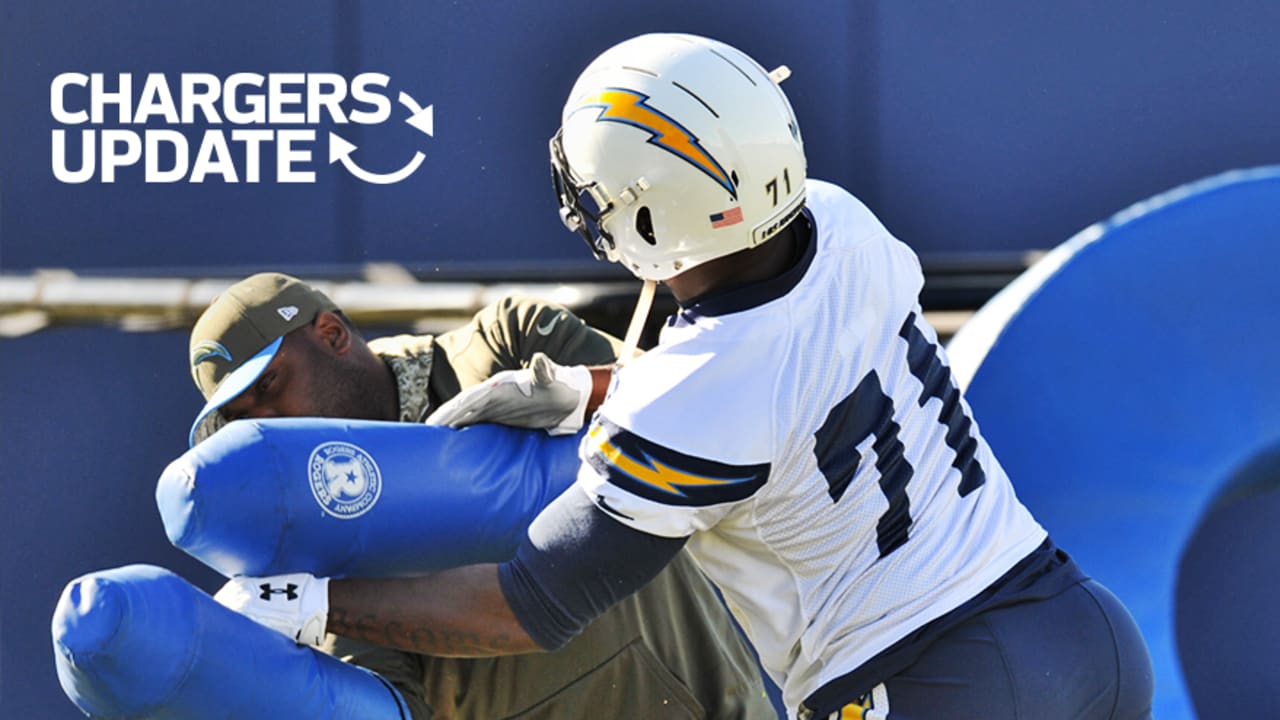 Chargers Update Final Injury Report