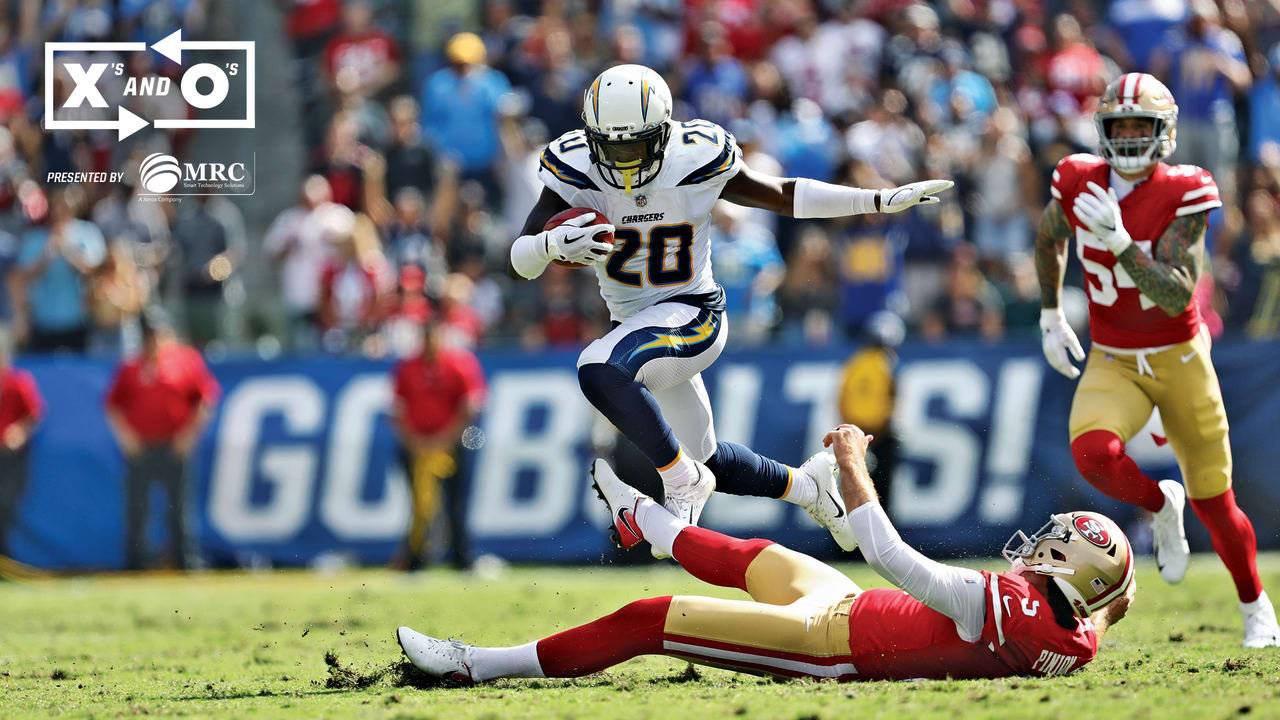 X's & O's King's Punt Returns