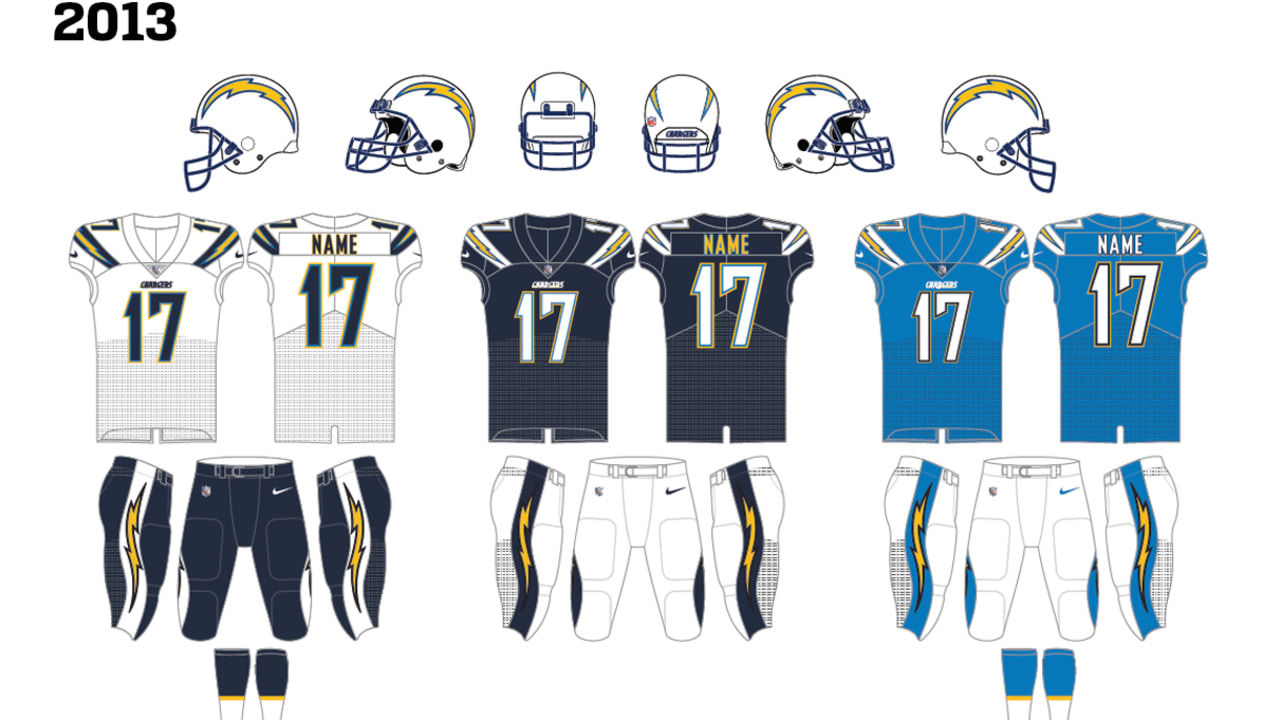 Evolution of the Chargers Uniform