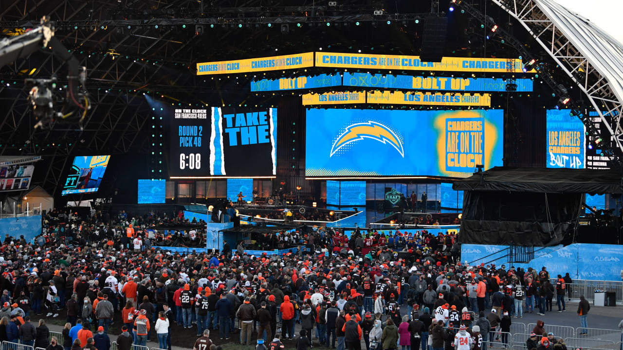 Los Angeles Chargers 2021 NFL Draft Grade - LAFB Network