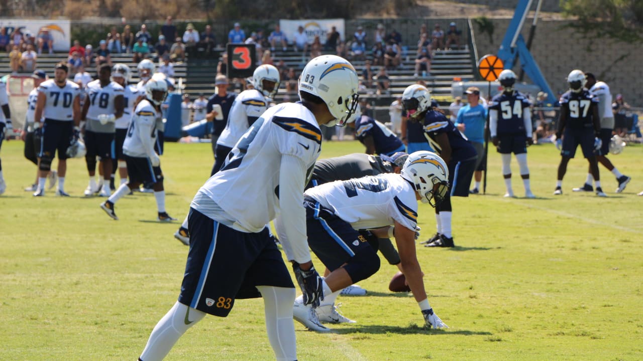Practice Snapshot Training Camp Day 10