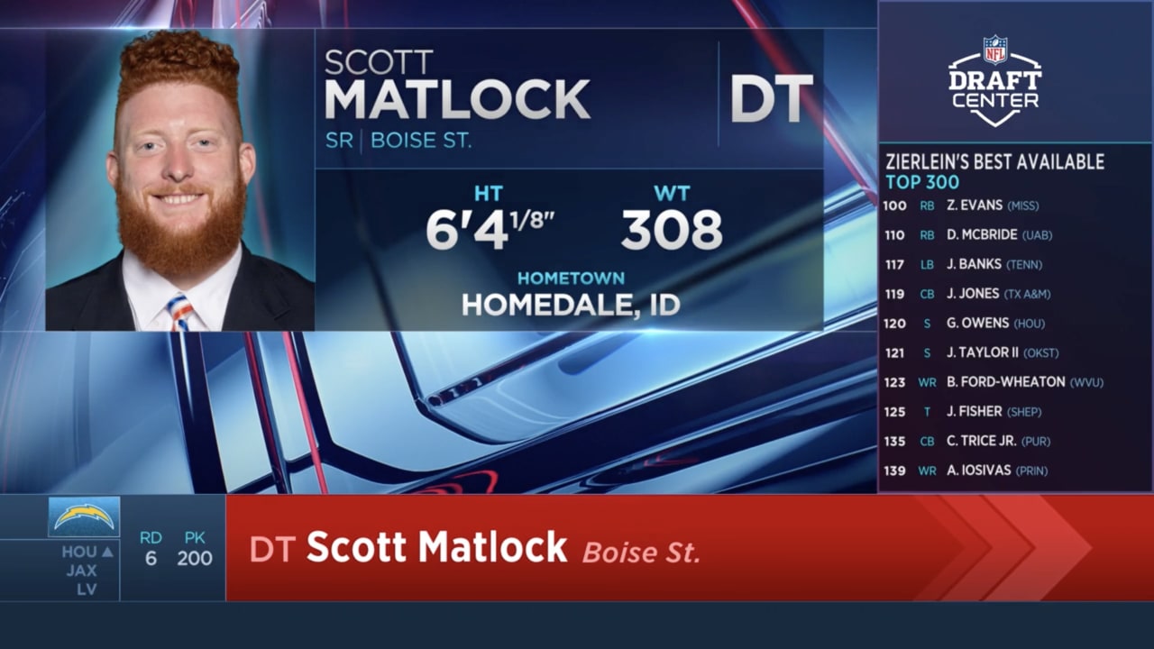 2023 NFL Draft Chargers Select DT Scott Matlock, Boise State, Round 6