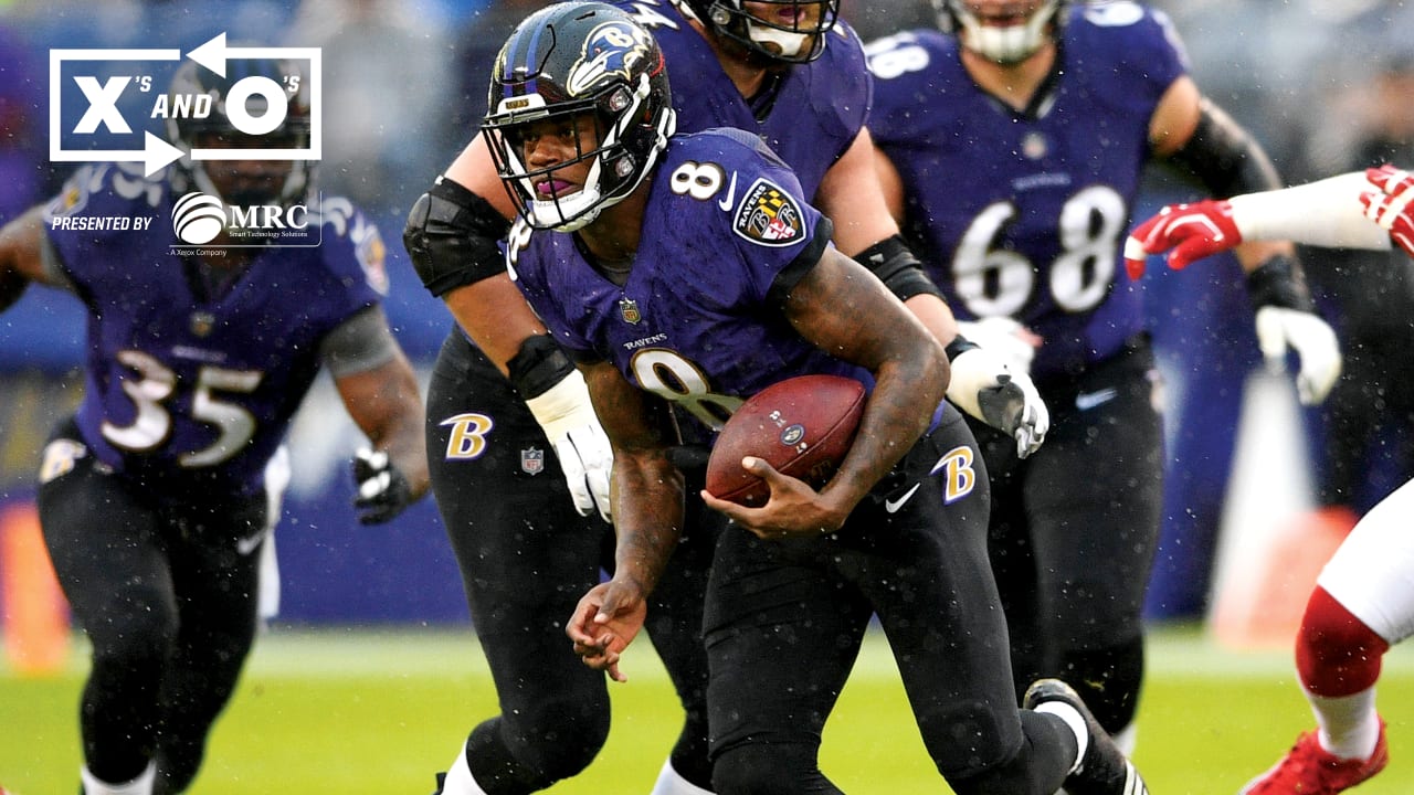 Keys to the Game: Ravens vs. Chargers