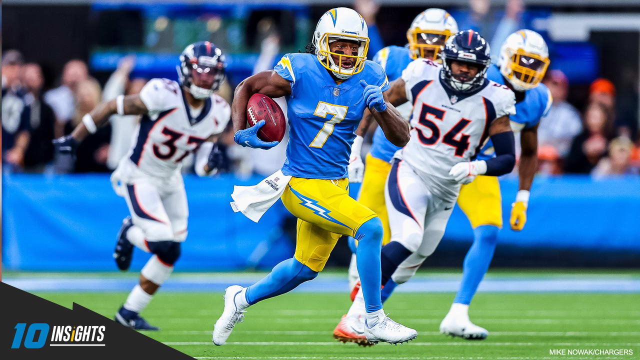 10 Insights: How Andre Roberts Has Sparked the Chargers' Special Teams