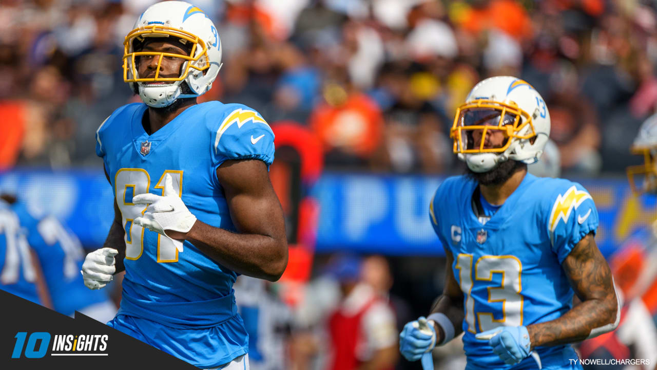 Chargers News: Austin Ekeler, Derwin James named among NFL's top 40 - Bolts  From The Blue