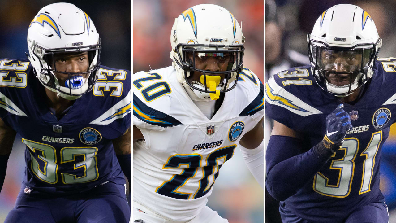 Three Chargers Named Associated Press FirstTeam AllPros