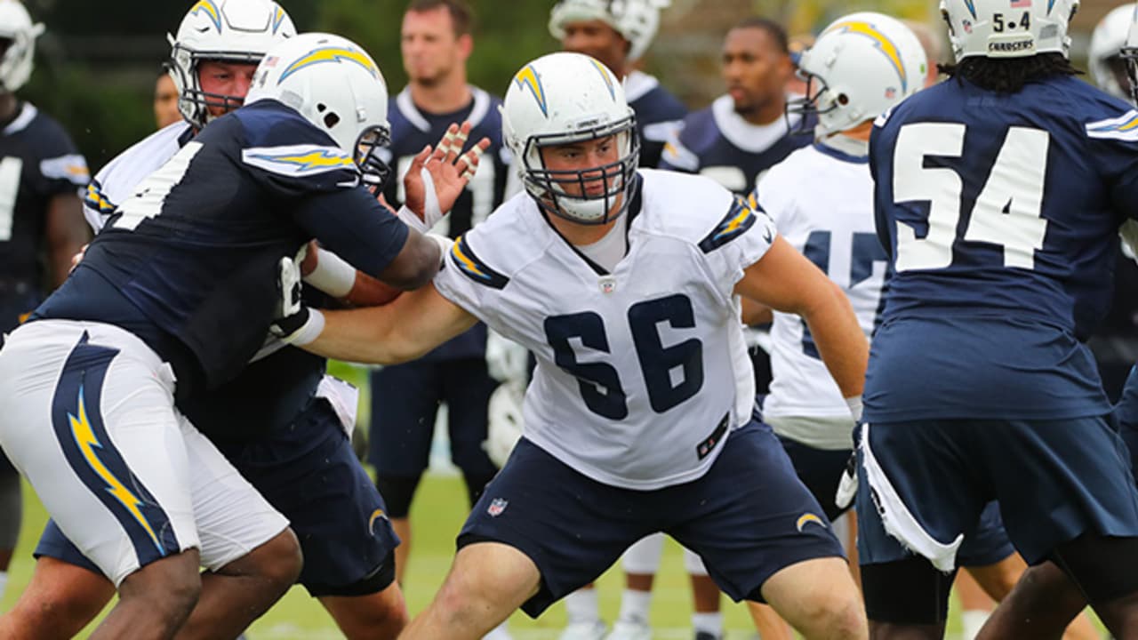 Chargers Return to Camp