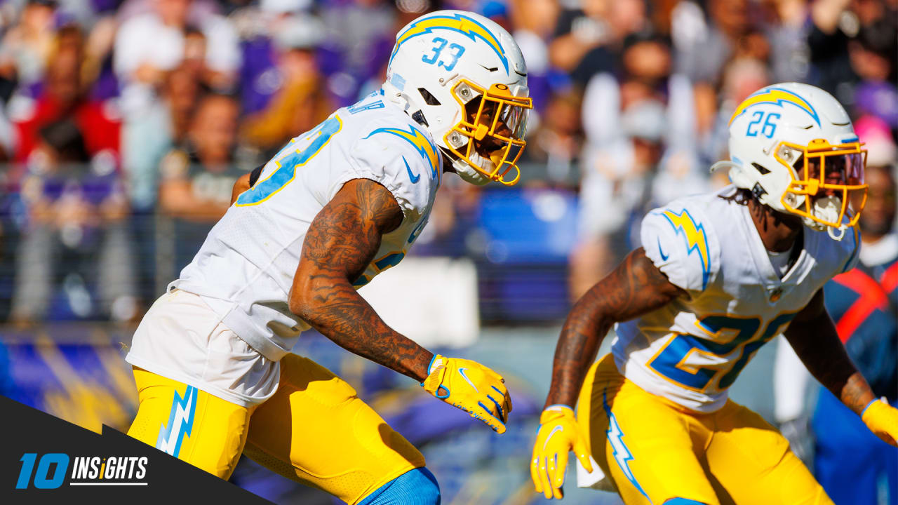 December 26, 2022: Los Angeles Chargers safety Derwin James (3