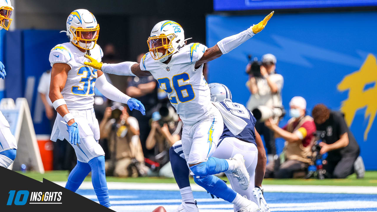 10 Insights Chargers Cornerback Asante Samuel Jr. Records First NFL