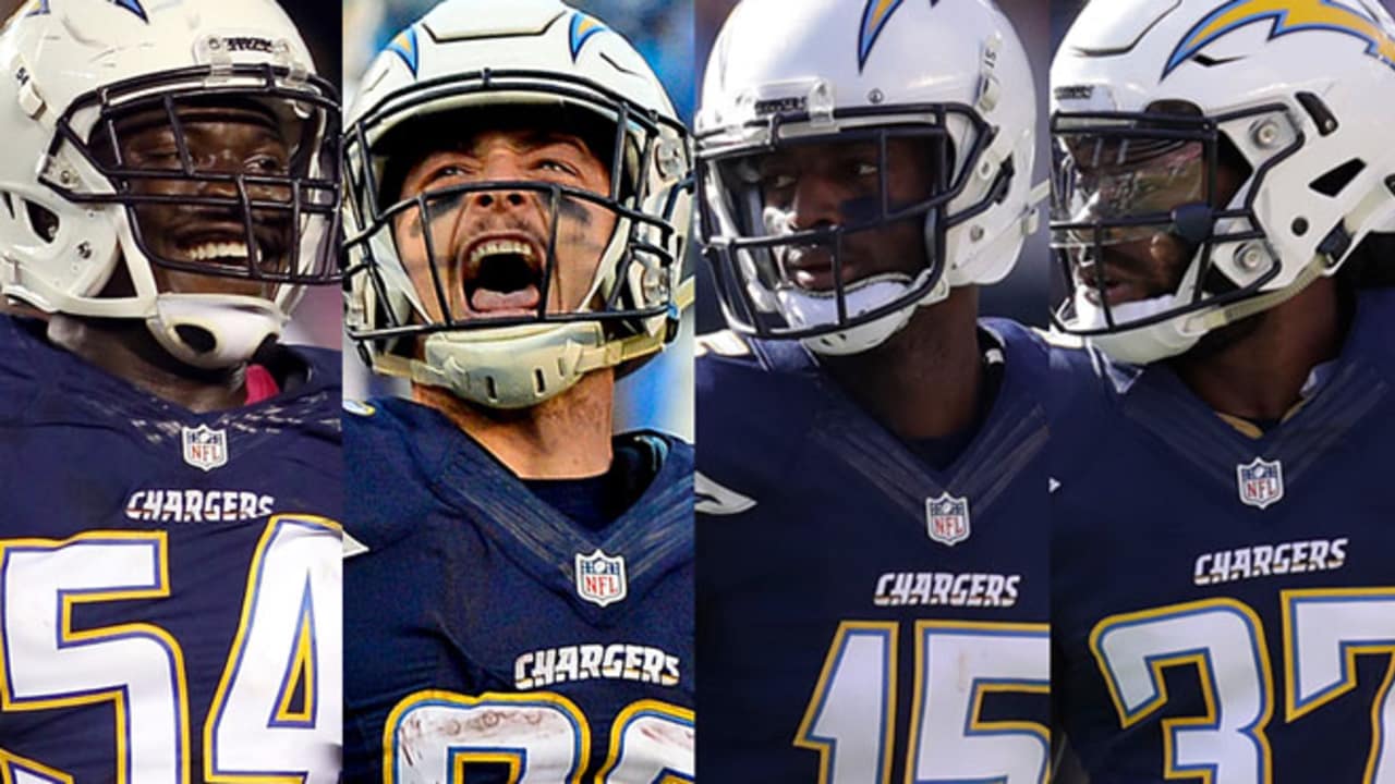 Which Chargers are Free Agents in 2017?